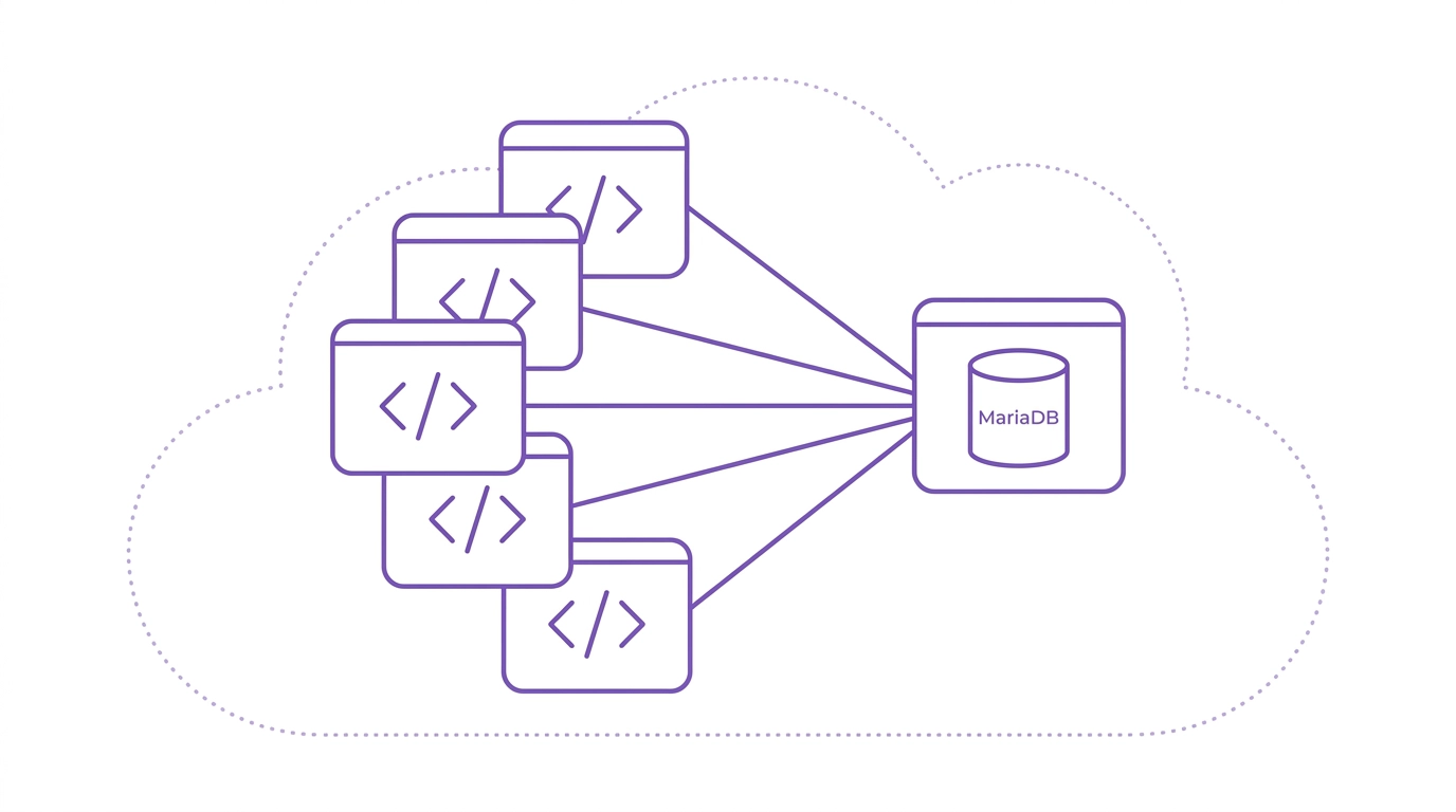 How Agiler's Container Architecture Makes Serverless WordPress Actually ...